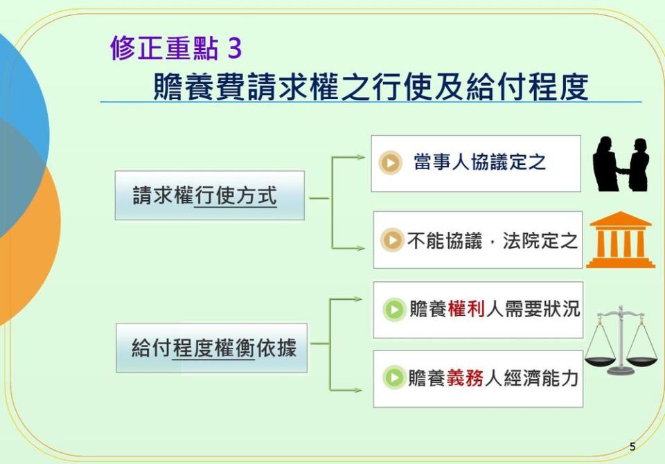 （法務部提供）