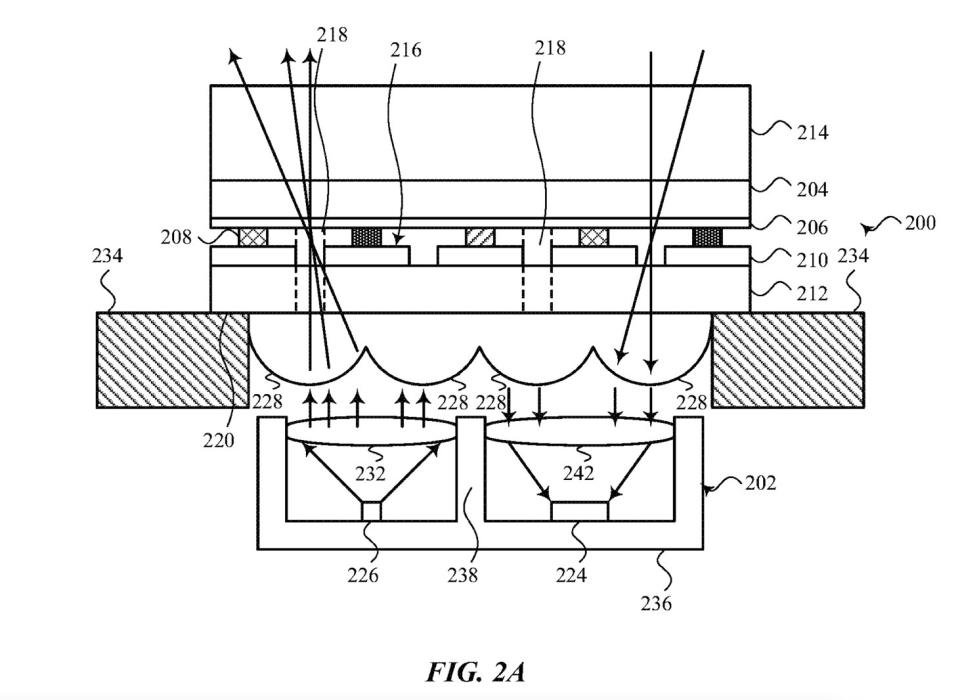 The translucent apertures (218) will allow light to pass through the display to and from the under-screen sensors. - Credit: Apple Inc. via USPTO