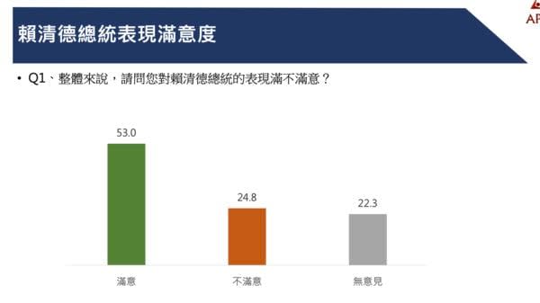 中華亞太菁英交流協會提供