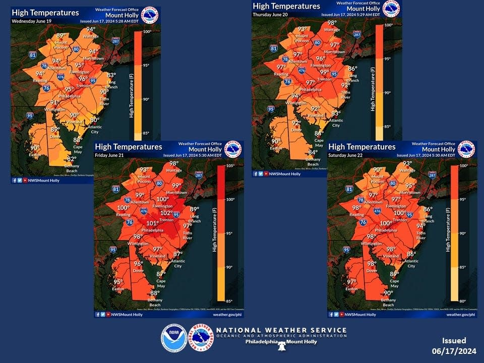 A potentially record-setting heat wave is projected for the Wilmington-Philadelphia area starting Tuesday, June 18, 2024. Here are the projected temperatures as of Monday, per NOAA.