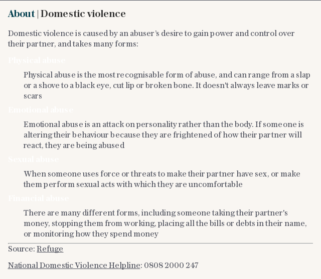 About | Domestic violence