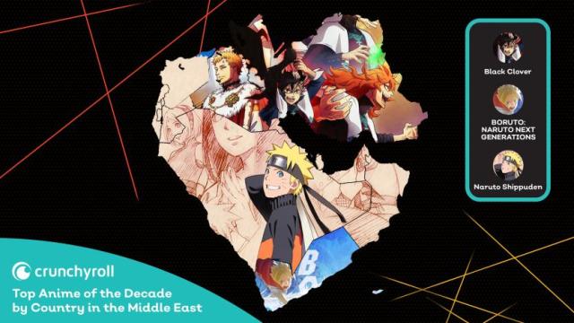 Dragon Ball e Naruto estão entre os animes mais vistos da Crunchyroll no  final de março