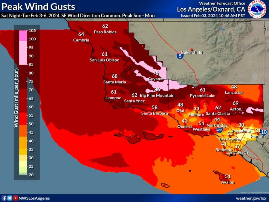 Another atmospheric river is heading towards Southern California. (National Weather Service)