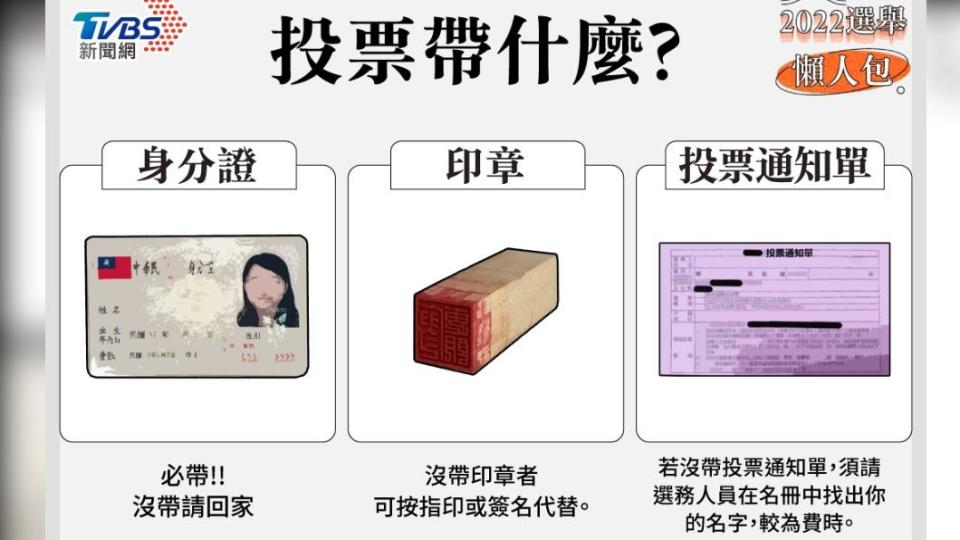 《TVBS新聞網》提醒讀者投票當天需要帶這些方能進行投票。1126九合一大選要投哪些選舉票。（圖/TVBS製表）