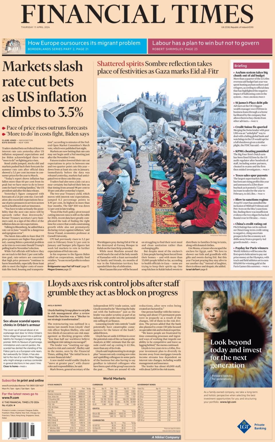 The headline in the Financial Times reads: Markets slash rate cut bets as US inflation climbs to 3.5%