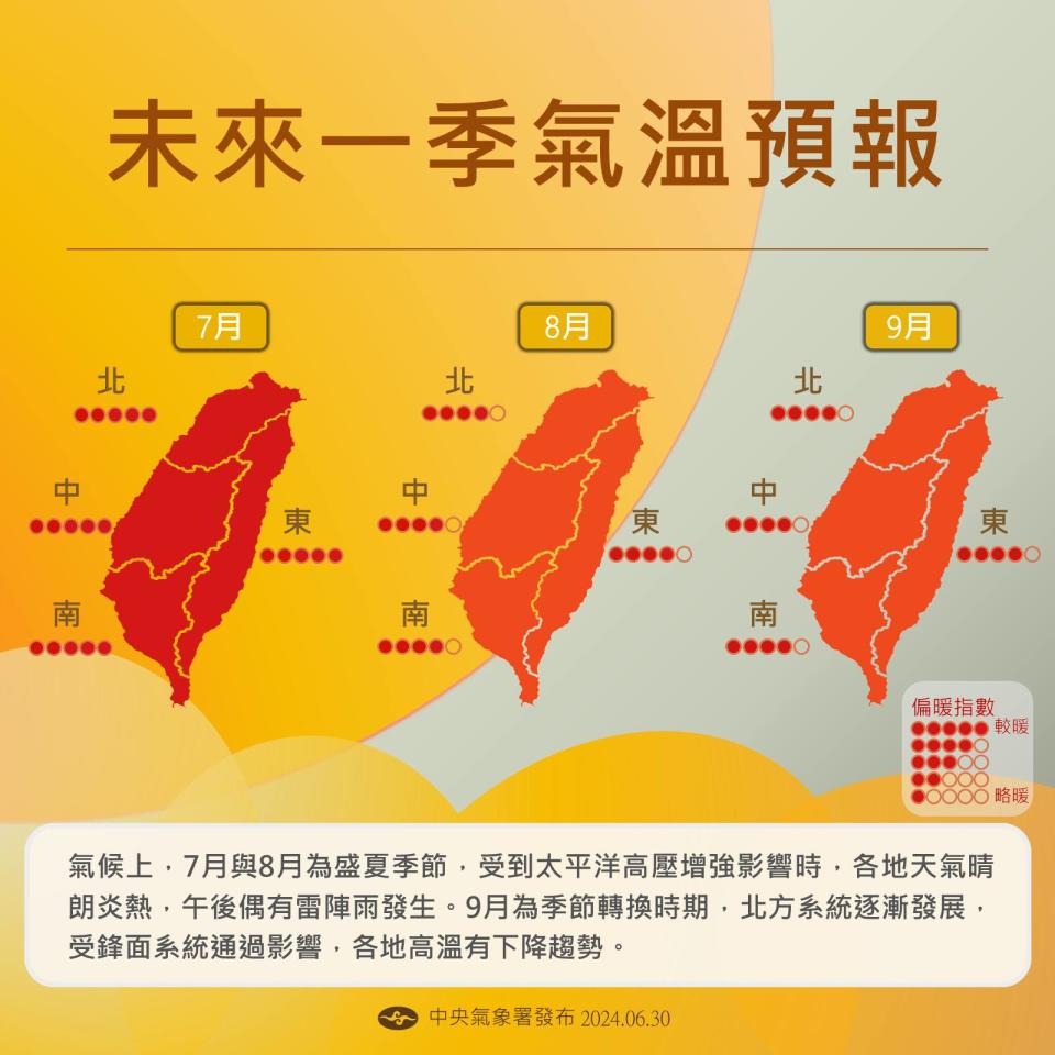 （圖取自報氣候 - 中央氣象署Facebook）