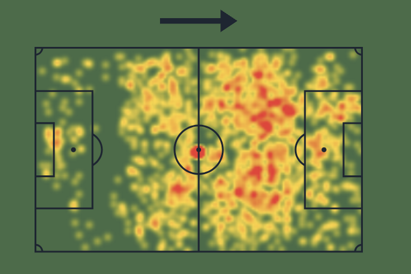 A heat map displaying Joshua Zirkzee's average positions for the 2023/24 Serie A campaign.