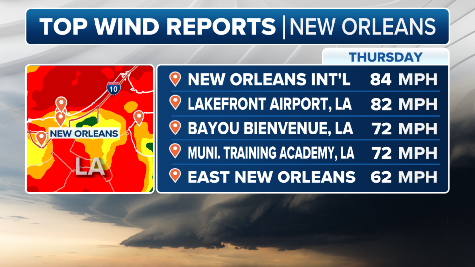 New Orleans Top Wind Reports