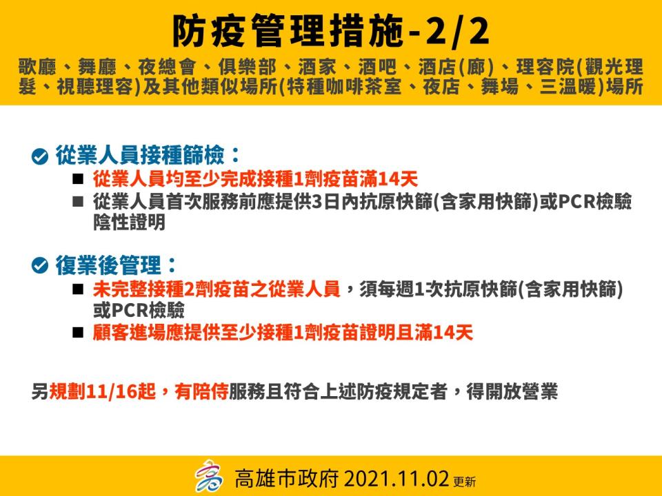 八大無陪侍且符合防疫措施者即日開放營業。   圖:高市衛生局提供