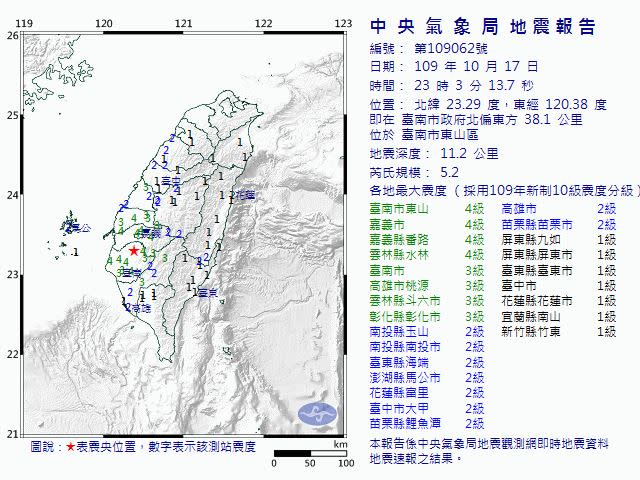 台南深夜接連地震。（圖／翻攝自中央氣象局）