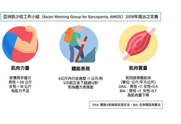 （圖片提供／亞東醫院）