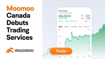 30+] MooMoo.io Wallpapers