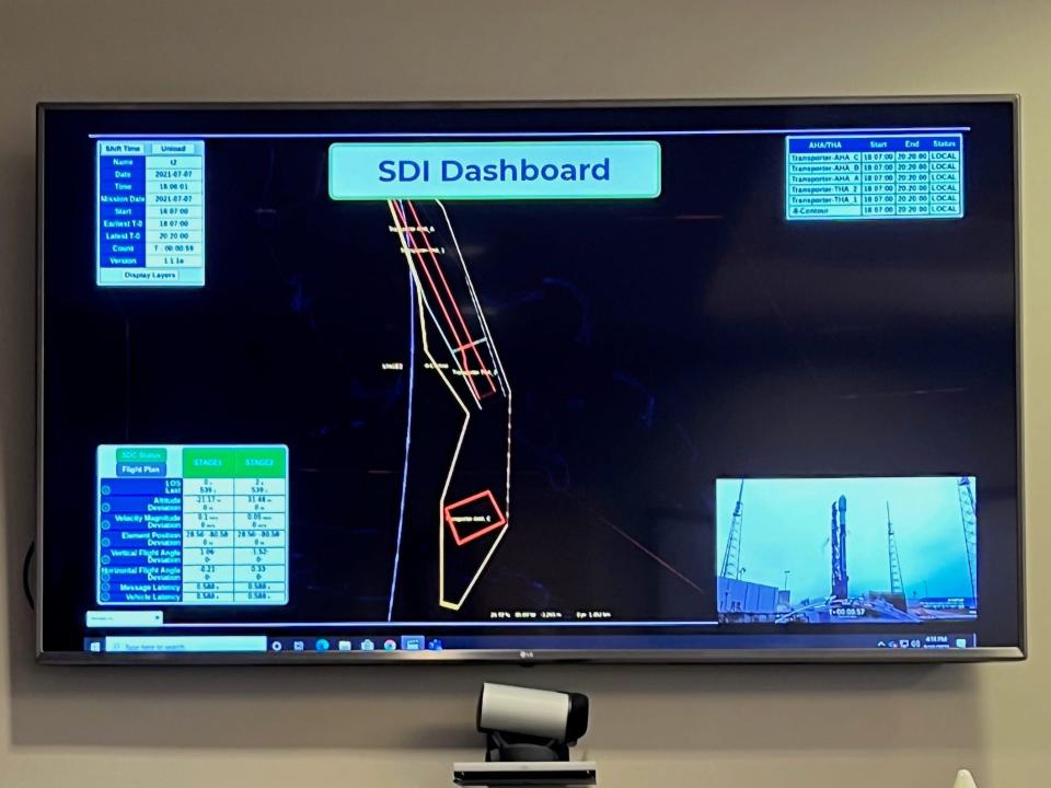 Example of an SDI dashboard in the Challenger Room.