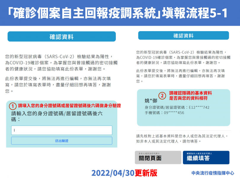 「確診個案自主回報疫調系統」填寫教學。（圖／指揮中心提供）