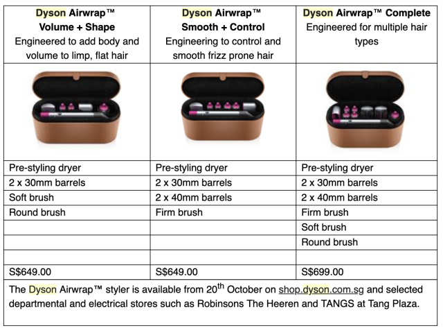 Editor's picks: Dyson Airwrap Styler creates a natural, sleek look