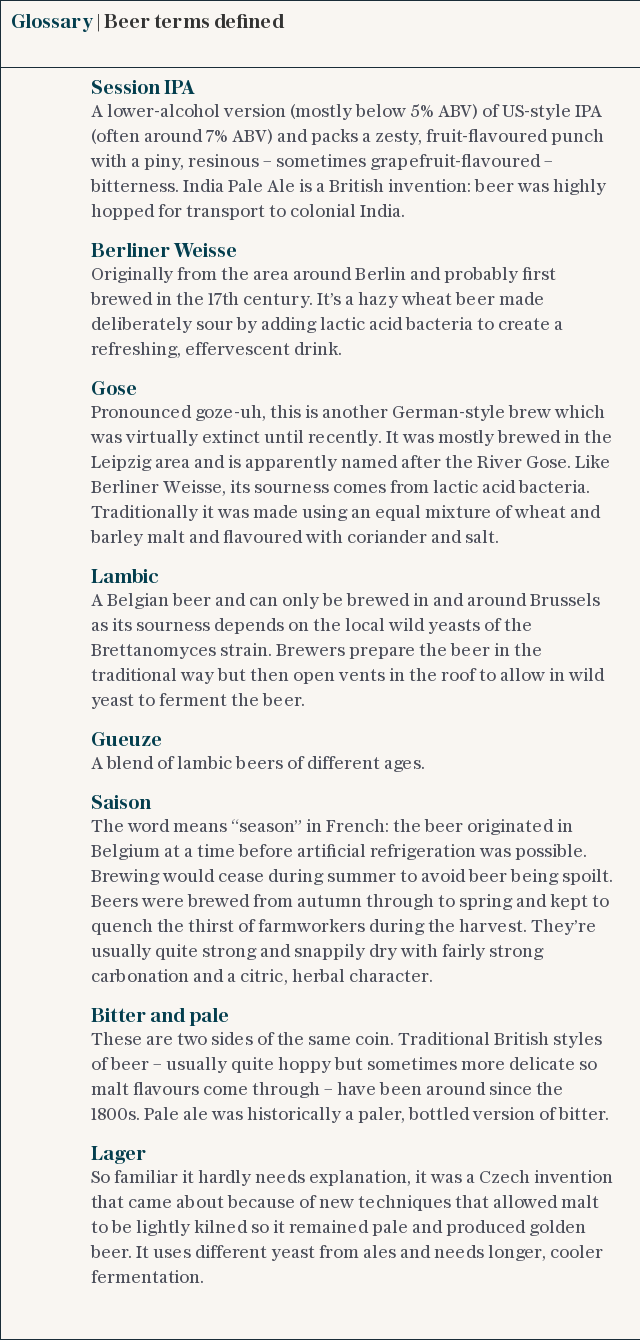 Glossary | Beer terms defined