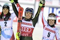 Alpine Skiing - FIS Alpine Ski World Cup - Women's Slalom