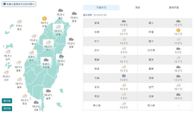 （氣象局提供）