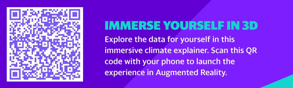 Immerse yourself in 3D, explore the data for yourself in this immersive climate explainer. Scan this QR code with your phone to launch the experience in Augmented Reality.