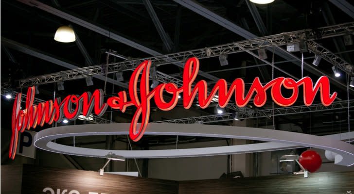 Johnson & Johnson (JNJ)