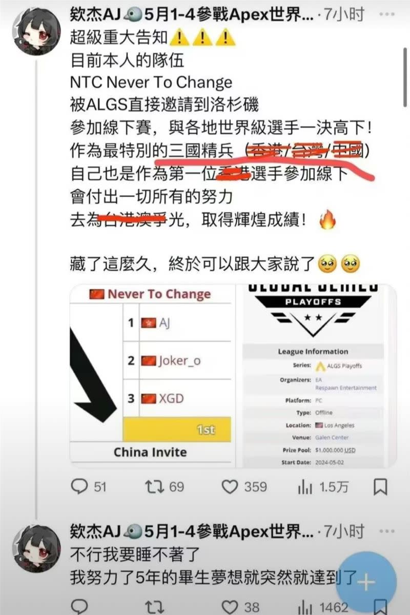 AJ因為將香港、台灣和中國稱作「三個國家」，遭到隊伍重鍘。（圖／翻攝自推特）