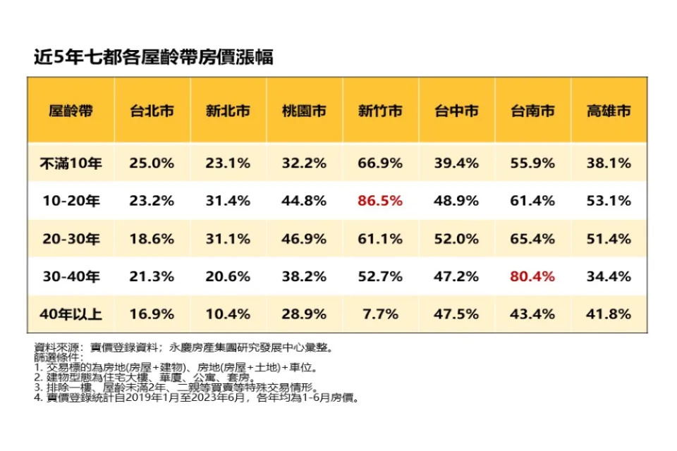 CNEWS匯流新聞網資料照片207230809a07