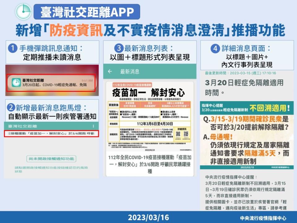 「台灣社交距離APP」3/27起新增防疫資訊及不實疫情消息澄清推播功能。(指揮中心提供)