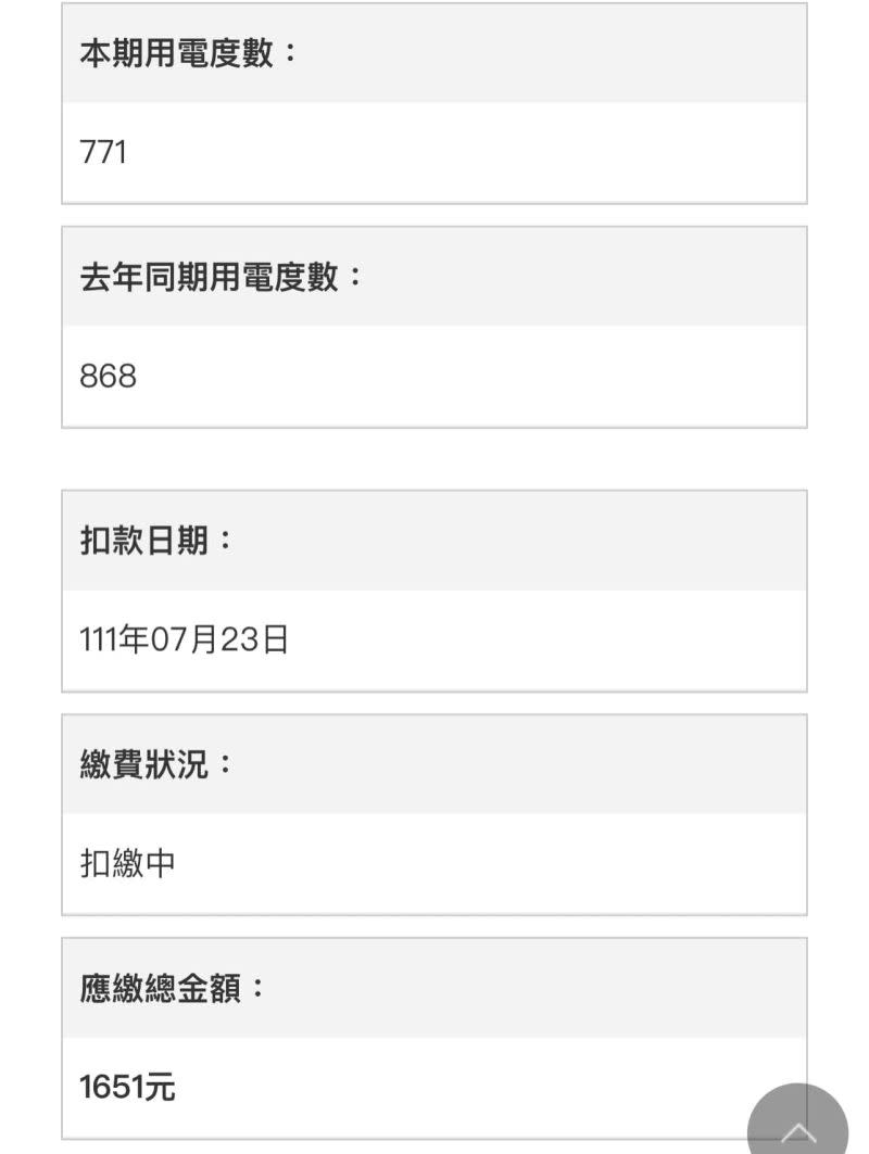 ▲高嘉瑜今日發出7月的電費帳單，用電量沒有衝破1000度大關。（圖／取自高嘉瑜臉書）