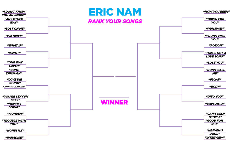 The Eric Nam bracket