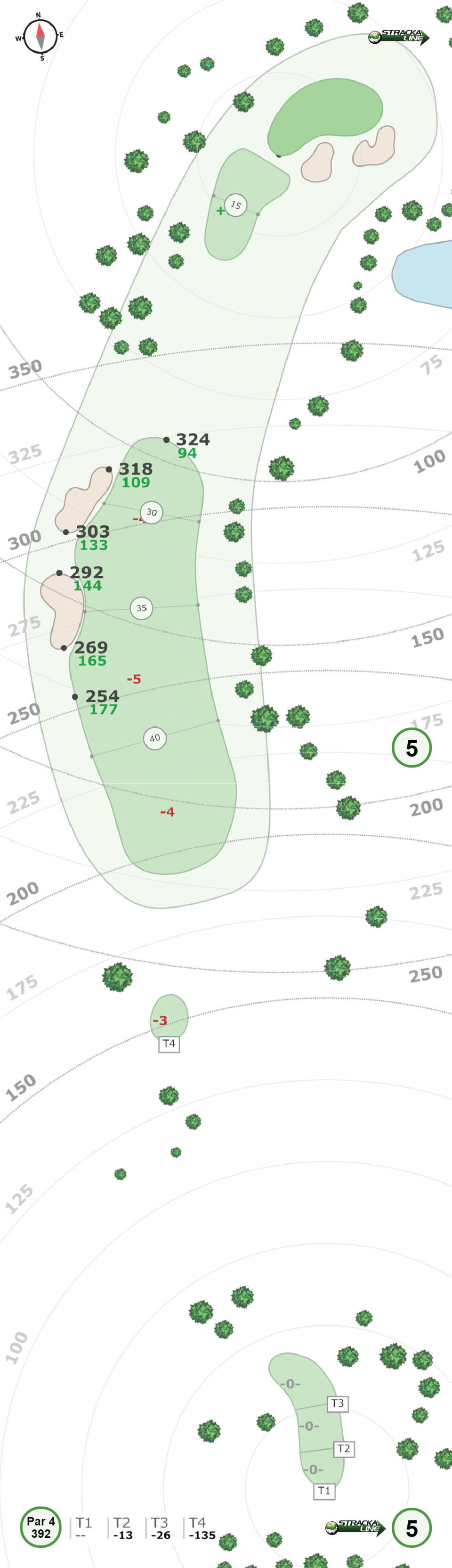 TPC Deere Run