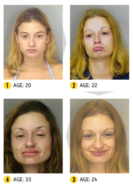 meth effects before and after