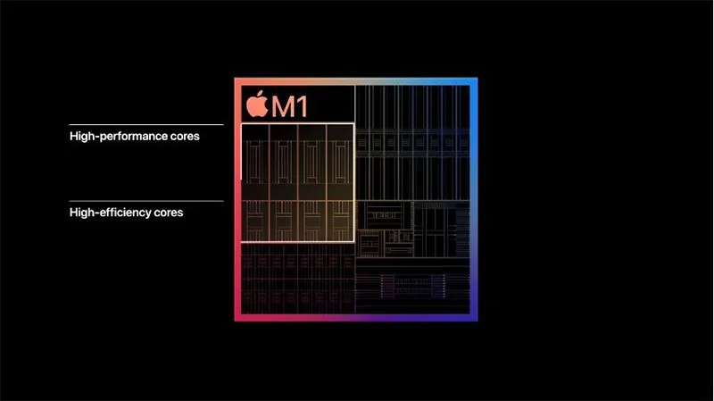 Apple 首款 Mac 系統 ARM 架構晶片正式定名「M1」