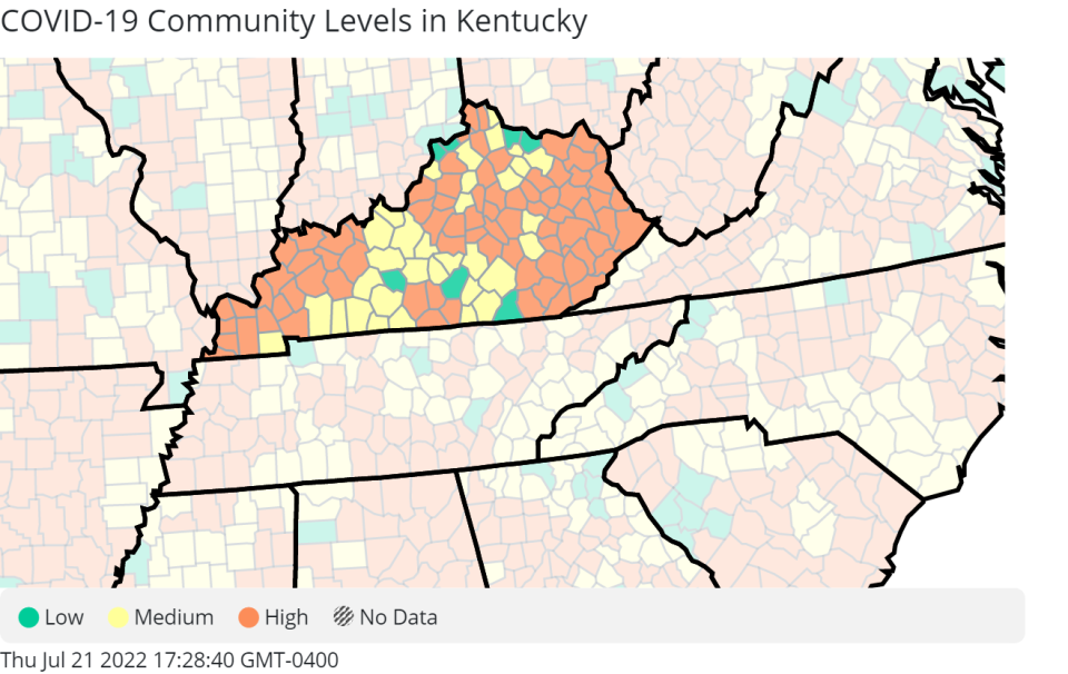 Eight counties in the region have been upgraded to high risk COVID-19 community levels by the Centers for Disease Control and Prevention.