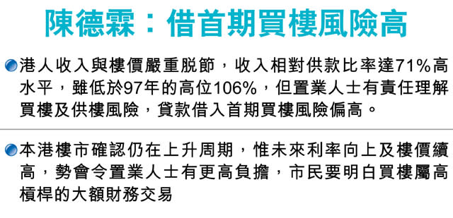 陳德霖：購買力與樓價脫節 息率料升