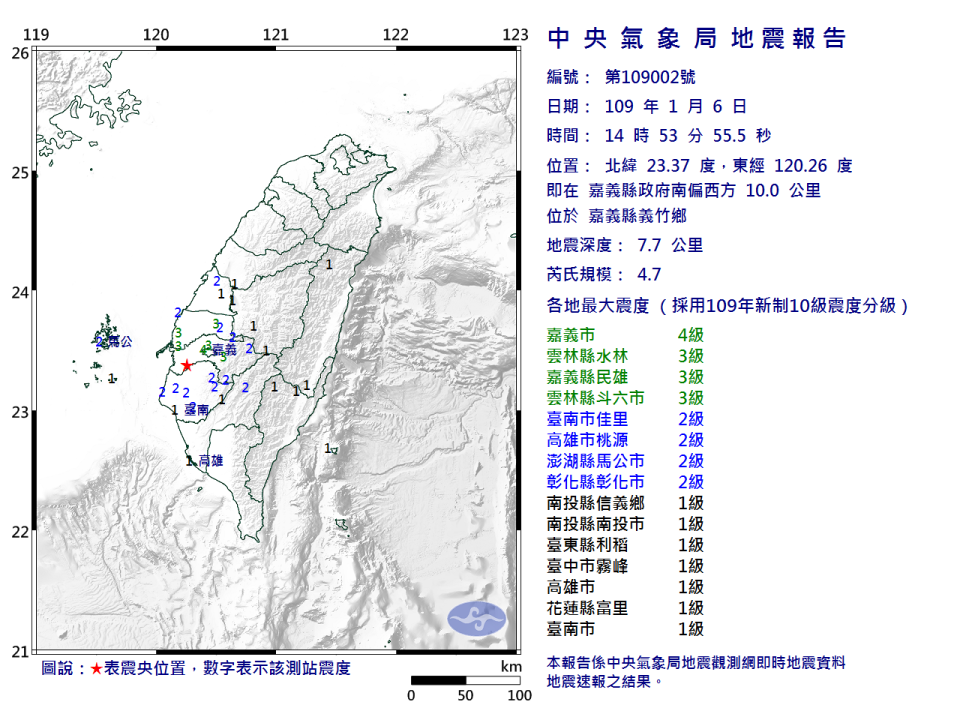 晃！嘉義4.7有感地震