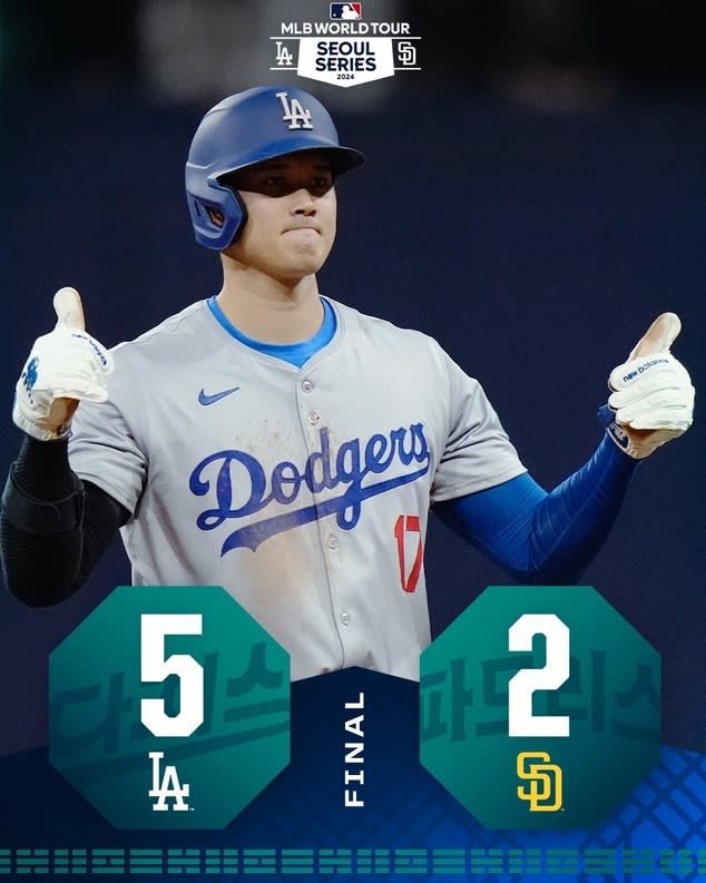 道奇在8局打下4分逆轉，以5比2贏得2024年球季首戰的勝利。圖 / 翻攝自MLB官方X