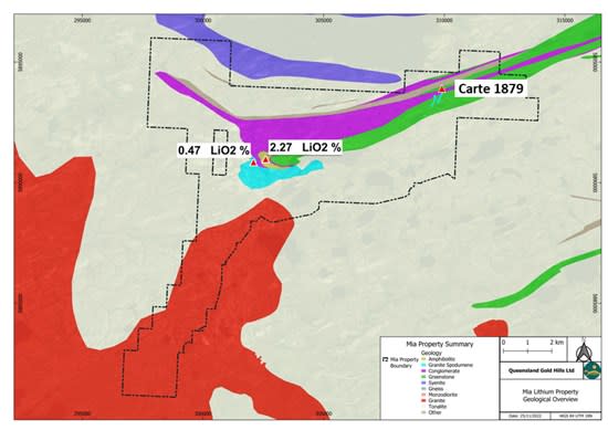 Queensland Gold Hills Announces Acquisition Of Mia Lithium Project In 