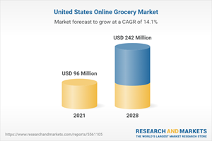 United States Online Grocery Market