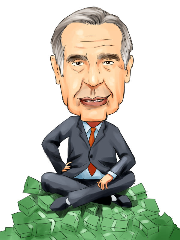 Carl Icahn - Icahn Capital Lp