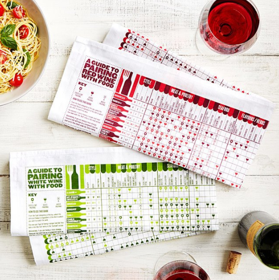 Wine Pairing Towel Set (UncommonGoods)