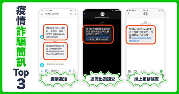 各地的詐騙集團依據當地疫情及政策和生活議題，打造千奇百怪的詐騙手法（圖／Whoscall提供）