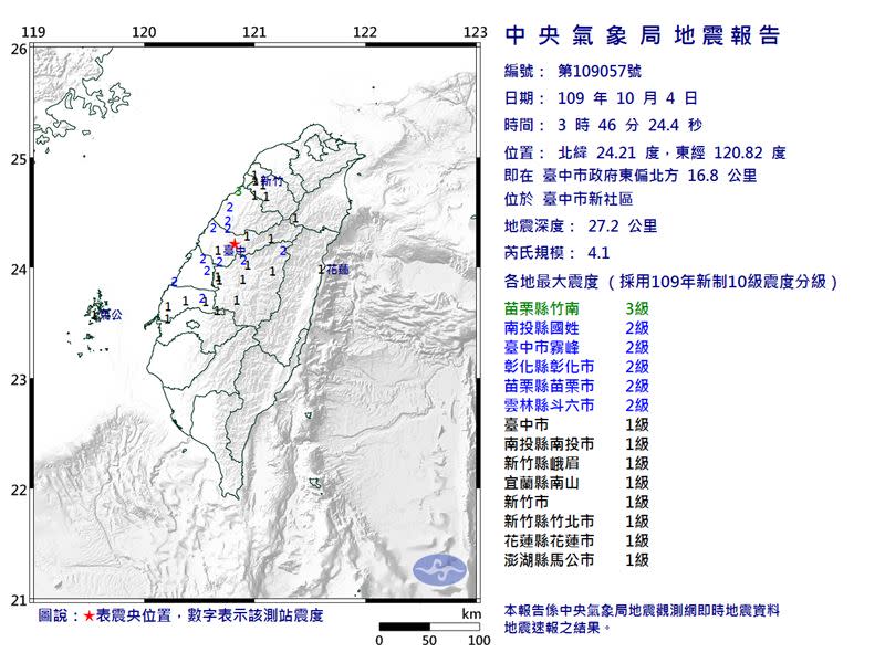 03點46分發生有感地震，發生芮氏規模4.1有感地震。（圖／中央氣象局）