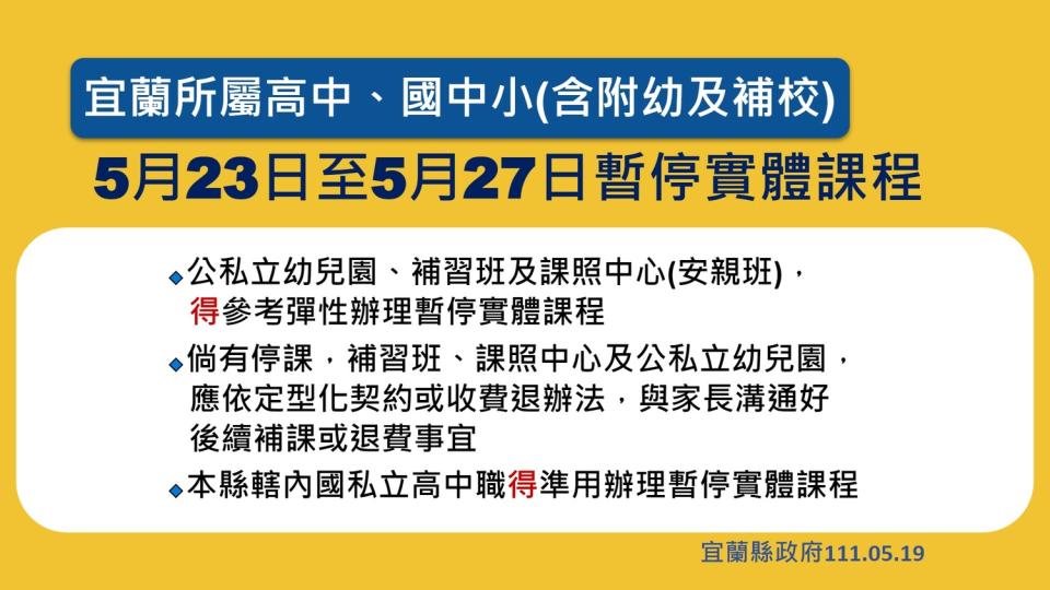 宜蘭縣下週暫停實體課程。   圖：宜蘭縣政府提供