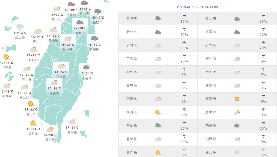 &#x0053f0;&#x007063;&#x008207;&#x005916;&#x005cf6;&#x005730;&#x005340;&#x004eca;&#x0065e5;&#x005929;&#x006c23;&#x00548c;&#x006c23;&#x006eab;&#x009810;&#x006e2c;&#x003002;