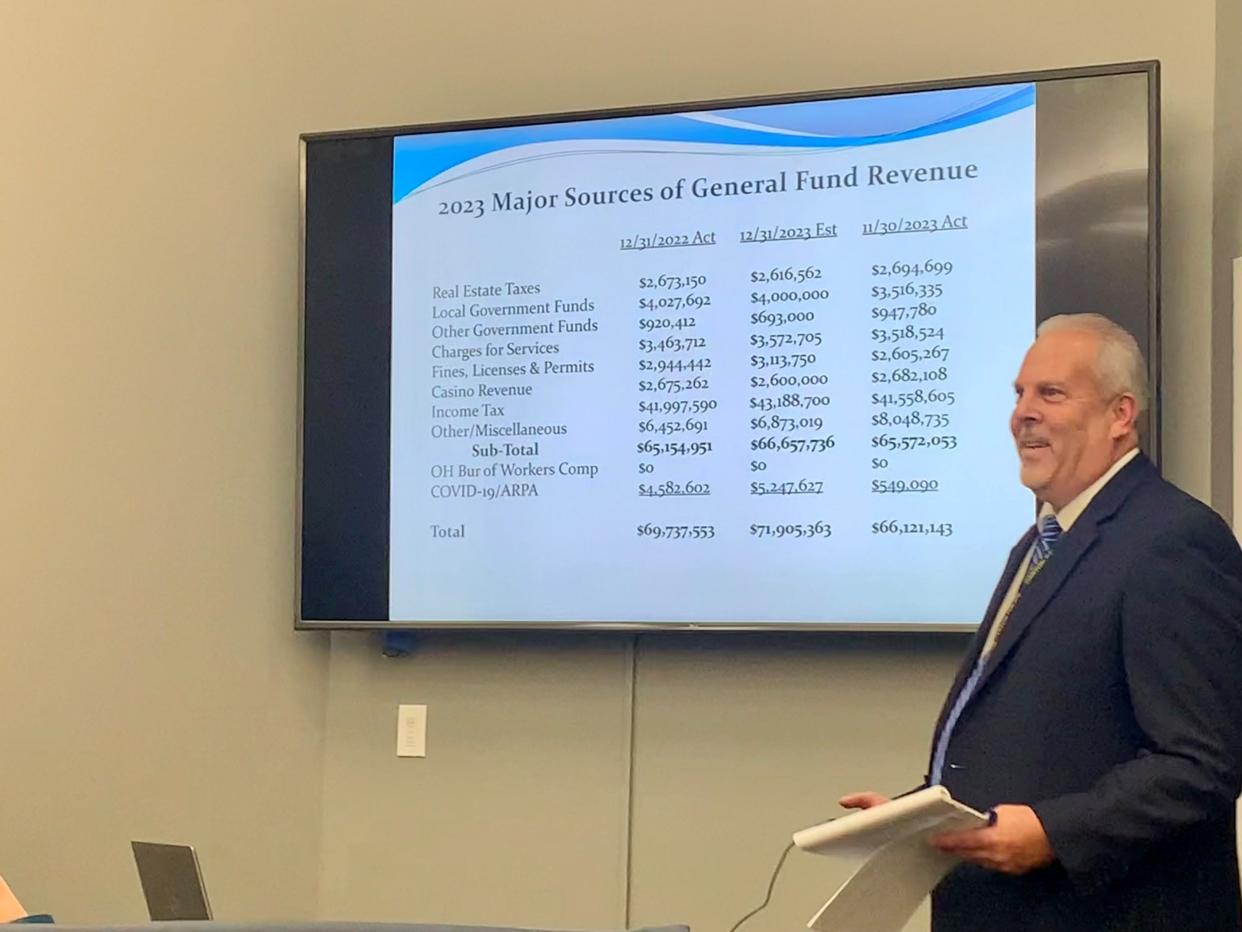 Canton City Finance Director Mark Crouse reviews details of the city's 2024 temporary budget on Monday during a council committee meeting at City Hall.