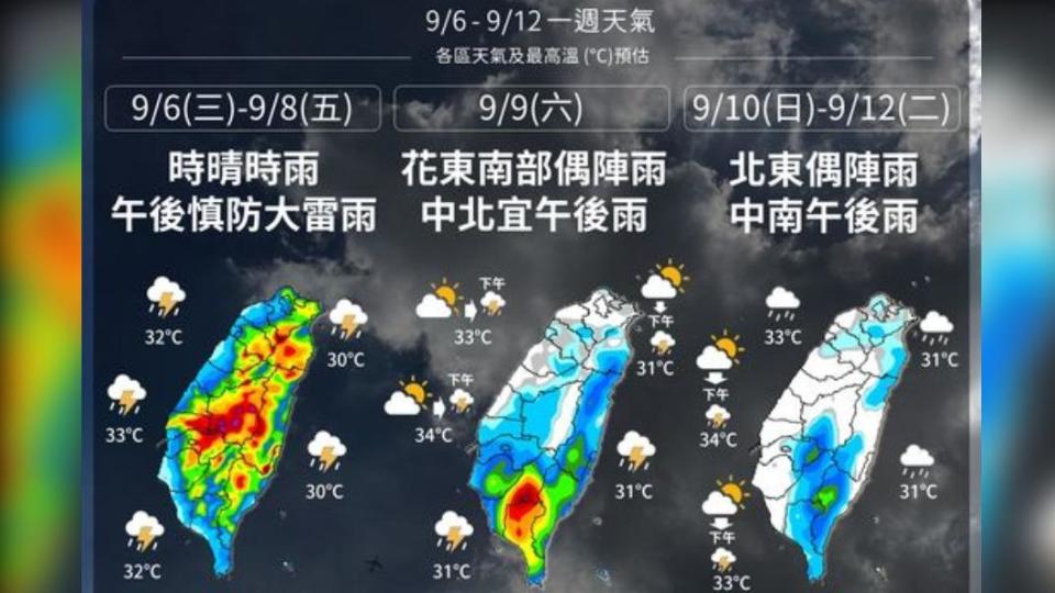 週六以後降雨漸趨緩。（圖／中央氣象局）