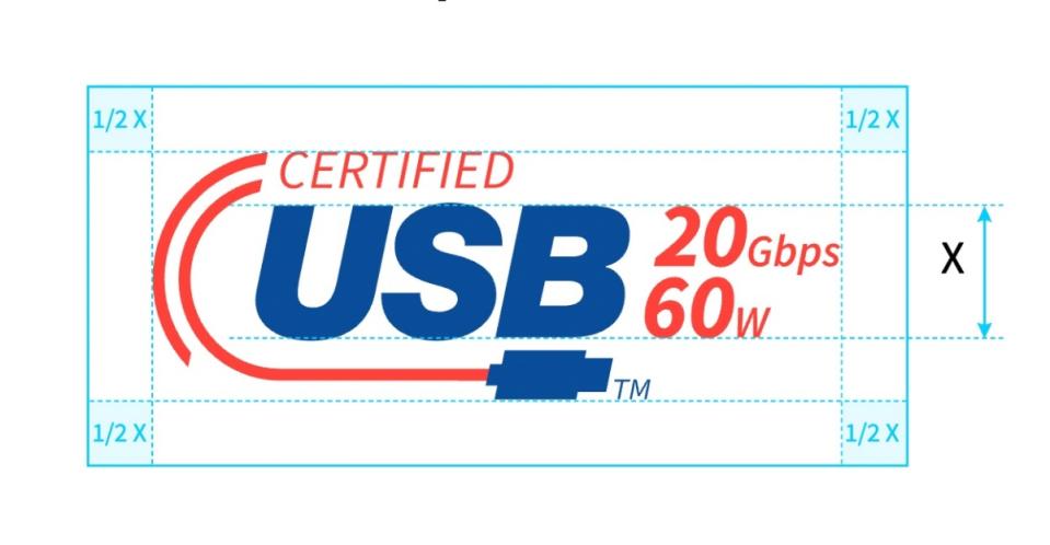 USB-IF調整USB 4.0以後規格的識別方式，僅標上傳輸規格與供電瓦數