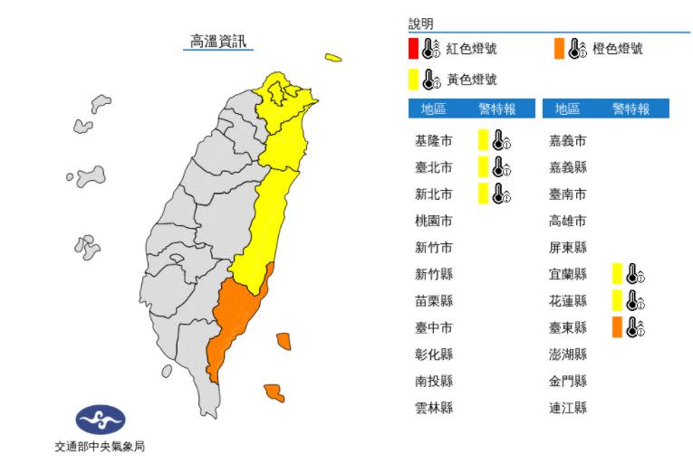 快新聞／苗栗以南短暫陣雨或雷雨　北部、東部6縣市防高溫