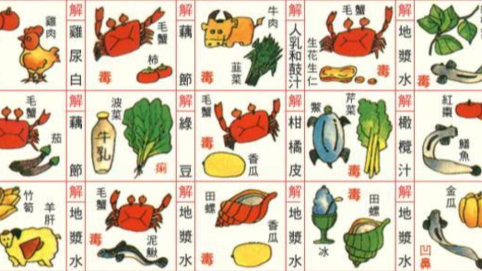 農民曆背面通常會有的「食物相剋表」。（圖／翻攝自「爆廢公社公開版」）