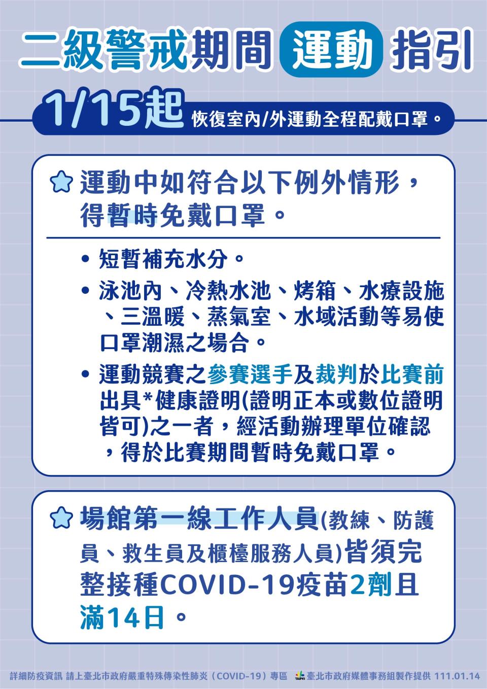 台北市政府提供